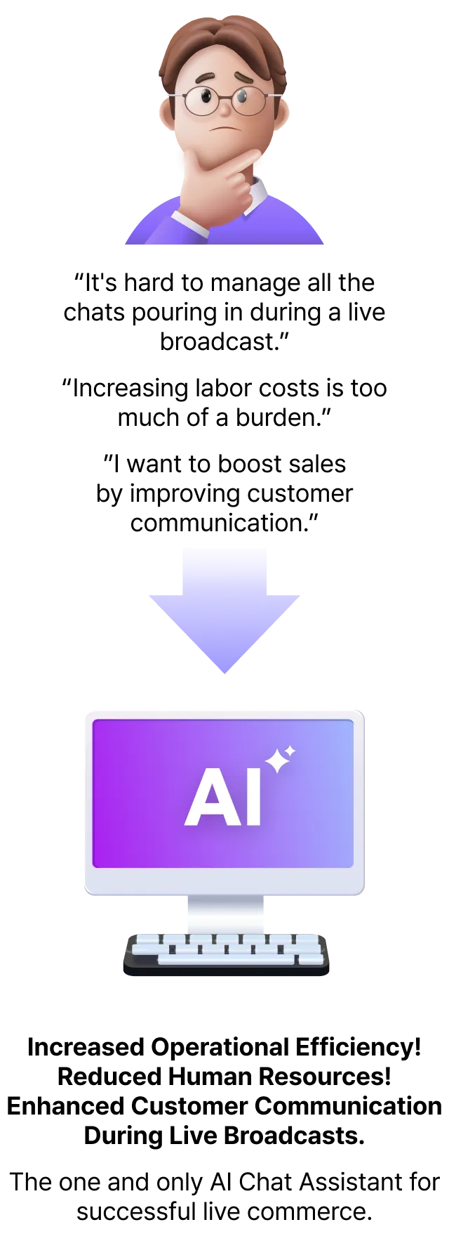 AI Chatting Assistant Image