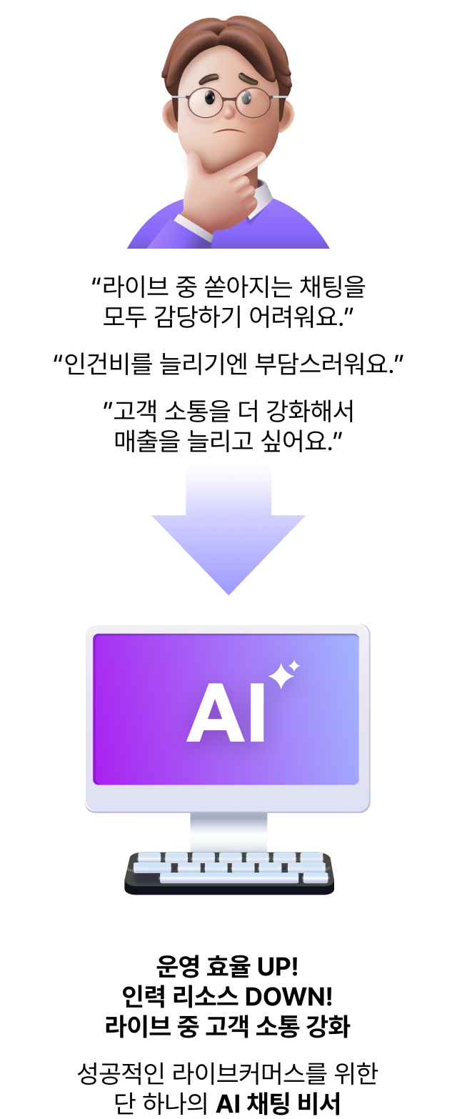 AI 채팅 비서 이미지