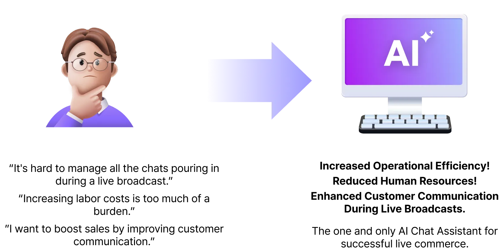 AI Chatting Assistant Image