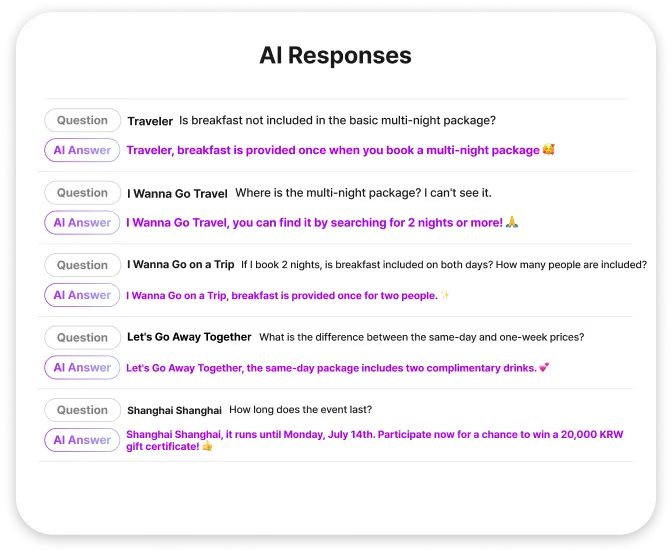 AI Answer Image