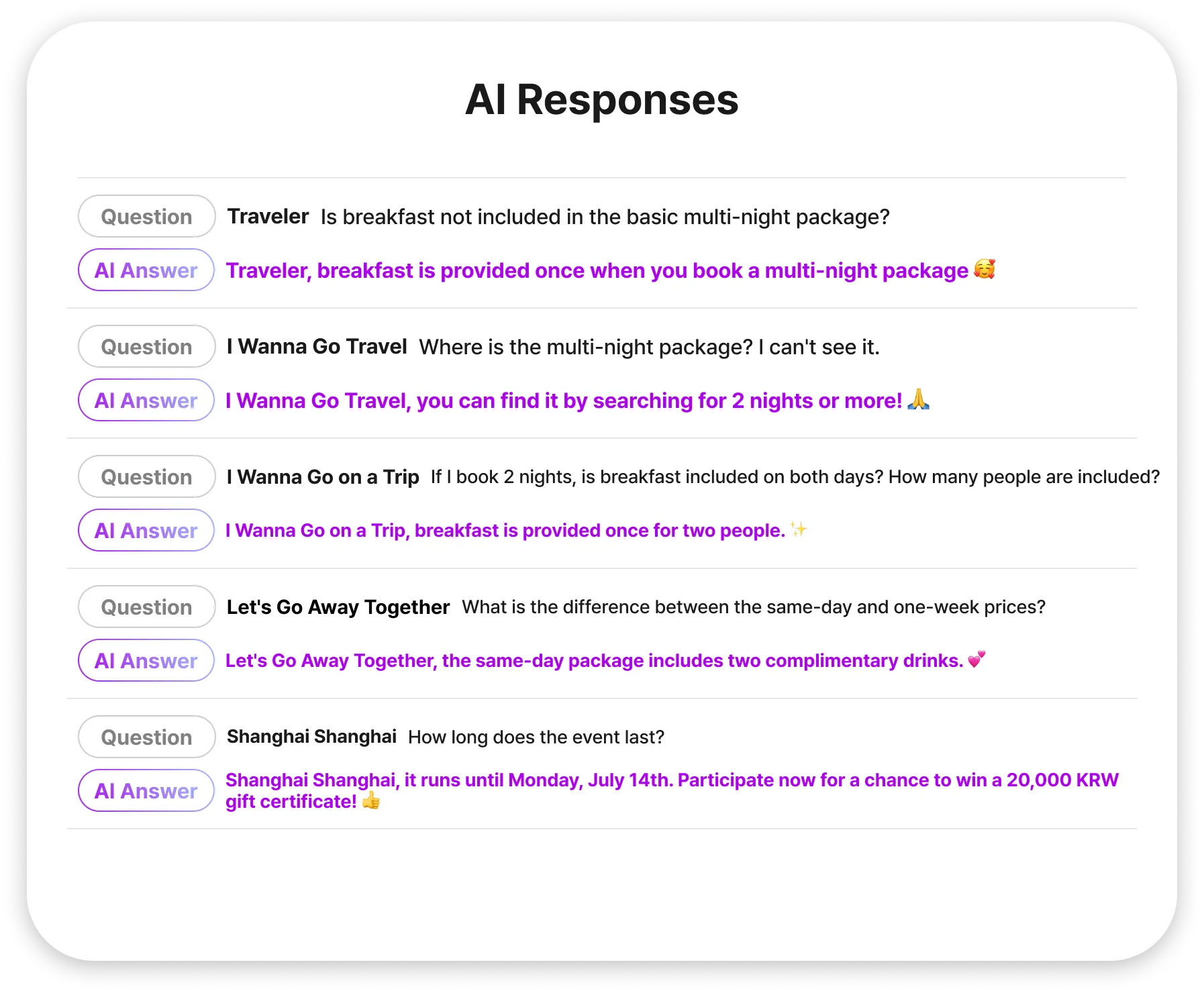 AI Answer Image
