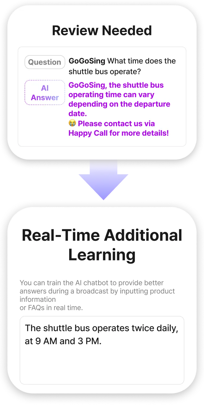AI Analysis Answer Image