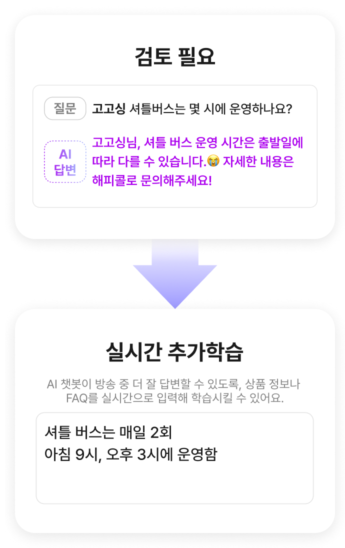 AI 분석 답변 이미지