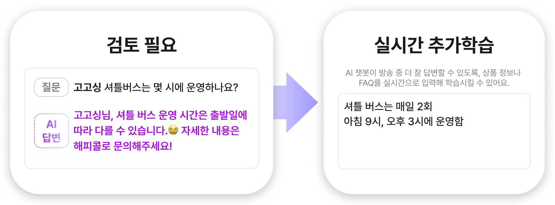 AI 분석 답변 이미지