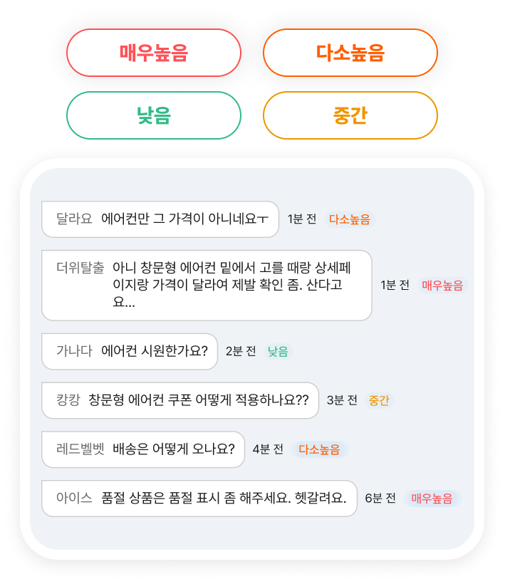 AI CONSOLE 이미지