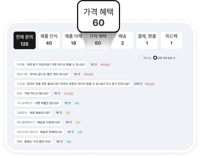 AI 이벤트 참여자 조회 이미지