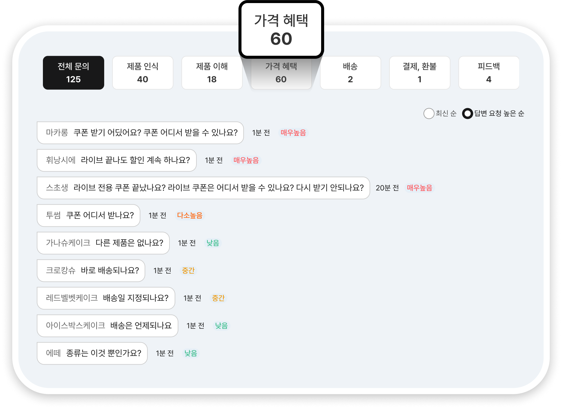 AI 이벤트 참여자 조회 이미지