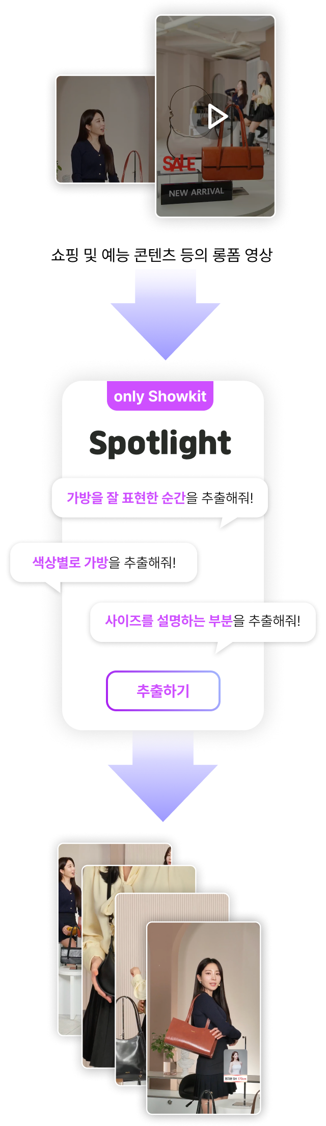 AI SHOWKIT Spotlight 이미지