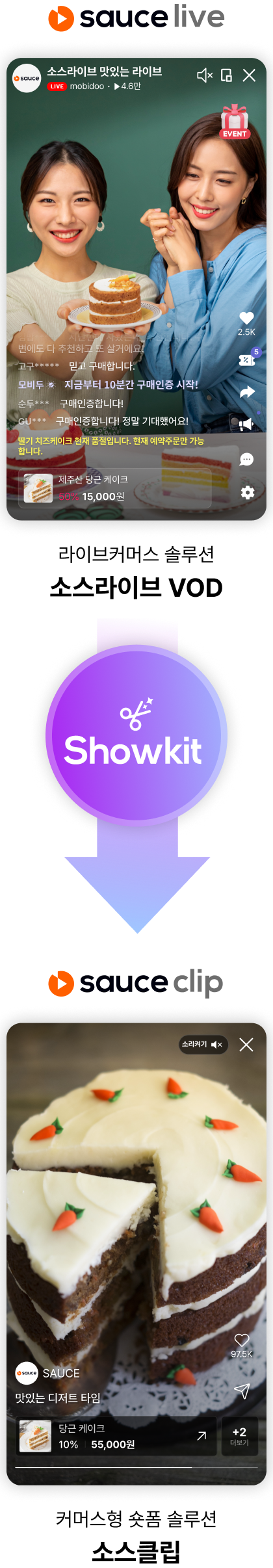 AI 프로세스 이미지